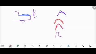 25 M1101 Chapter7 Taylor and Finite Expansions Part 1