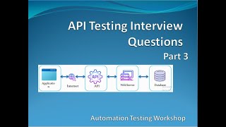 API Testing Interview Questions and Answers by Professional - Part 3 || API and WebService