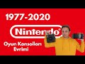 Nintendo Oyun Konsolları ve Evrimi (1977-2020)