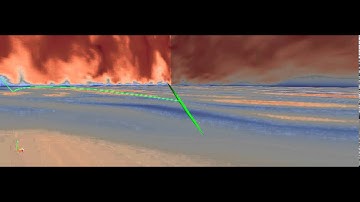 Fiber rebound in channel flow - Paraview