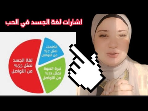 لغة الجسد في الحب  علامات لقراءة لغة الجسد لدي المحبين
