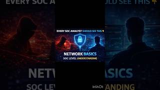 Every SOC Analyst Must Understand This (Network Basics Explained)