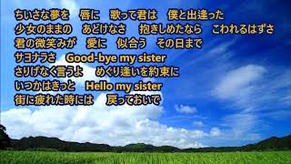 約束