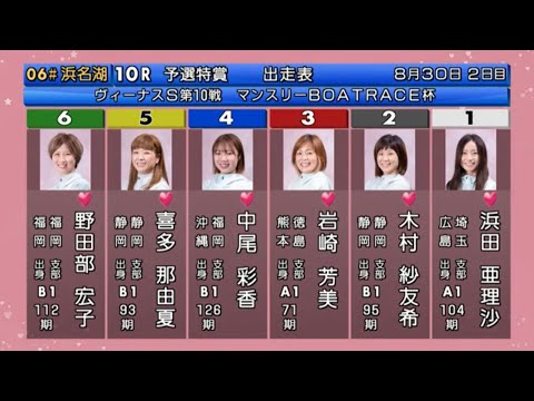【浜名湖競艇】ここ断然の人気①浜田亜理沙のイン戦、まさかのスリットで高配当決着