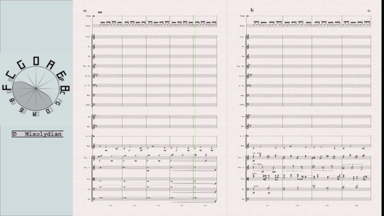 Cyclic Etudes for Symphony Orchestra