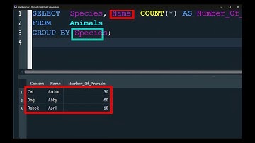 SQL Query Logical Processing - Part 2