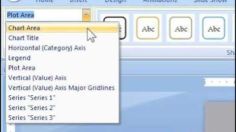 How to rotate text on a chart in a presentation