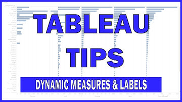 Tableau Tips & Tricks - Dynamic Measures & Labels Tutorial