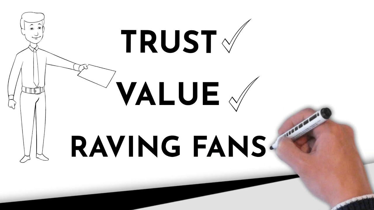 Why Become a Rate Tracker Referral Partner?