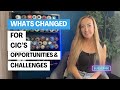 Whats changed for cics opportunities and challenges