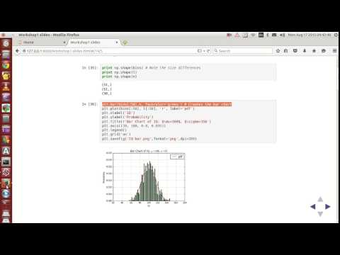 Scientific Programming Using Python : 014 : Scientific Symbols and Simple Bar Charts