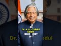 भारत के राष्ट्रपति 1950 से 2026  तक List of Presidents of India from 1950 to 2026#bhartiyerastrapati