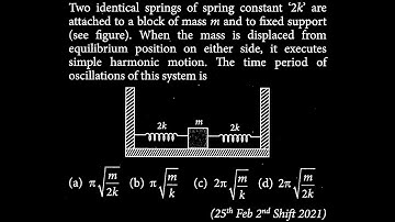 Two identical springs of spring constant 