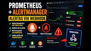 Monitoramento com Prometheus + Alertmanager | Alertas via Webhook na prática!