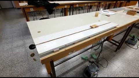 bilkent uni phys101 project-static and kinetic friction