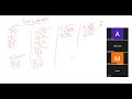 Basic Class-07| ME ACADEMY| ASIF ALI