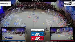 Qualification 47 - 2023 Rocket City Regional