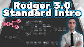 Build Smarter Slack Bots: The Power of the Rodger 3.0 Standard Intro Profile