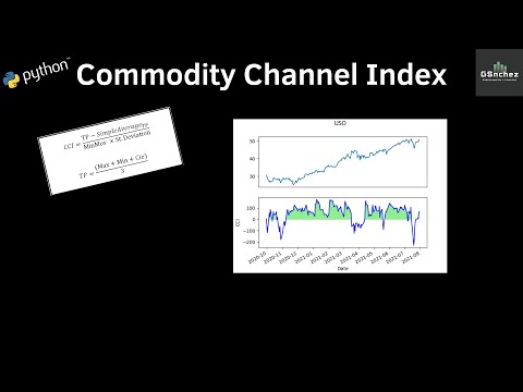 Python for Finance - CCI