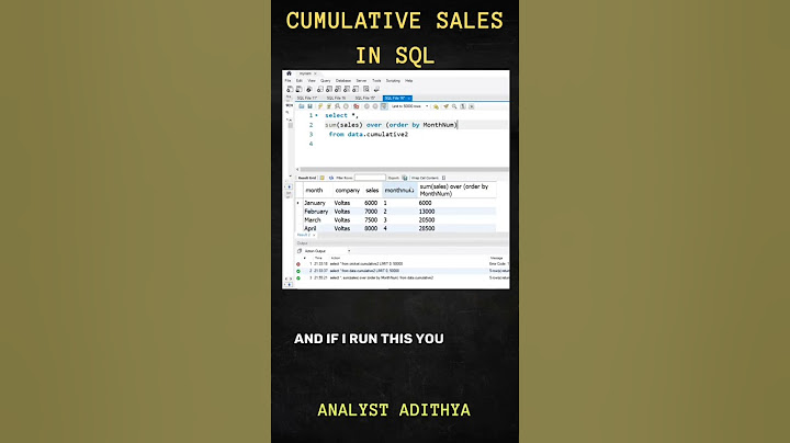 Cumulative sales in SQL
