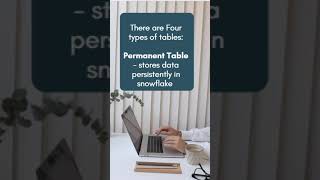 Types of Tables in Snowflake