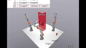 Hierarchical Temporal Logic Task and Motion Planning for Multi Robot Systems
