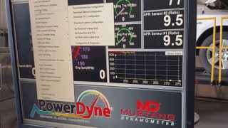 SmartTach Setup and Operation