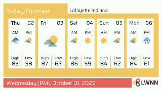 Weather in Lafayette Indiana - Wednesday Oct 01 2025