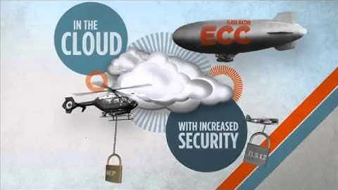 The Future is Java - YouTube.flv