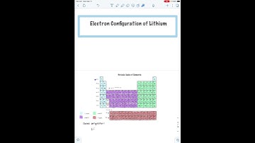 Electron Configuration of Lithium