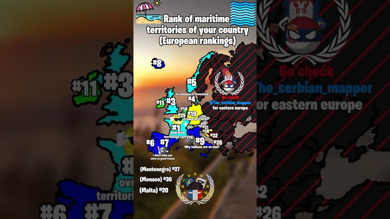 Rank of maritime territory of your country collab with ... 