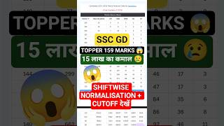 SSC GD ANSWER KEY 2026 / SSC GD SHIFT WISE NORMALISATION 2026 | SSC GD CUTOFF 2026 |SSC GD EXPECTED