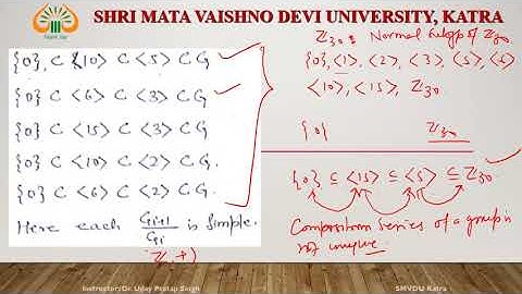Examples of Composition Series (Abstract Algebra MTL 6051 # 16)