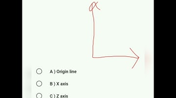 lTI TURNER TRADE ll  CNC introduction part 1!! ITI CNC INTRODUCTION PART 1