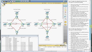 Comparing Mesh Topologies 1 2 1