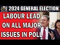 Labour Favoured by Voters on All Major Issues