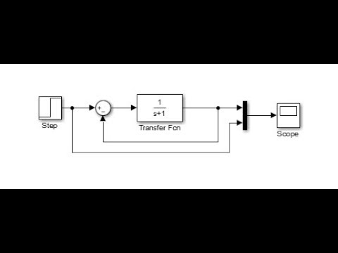 Transfer Function MATLAB - YouTube