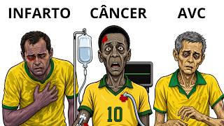 Como Morreu Cada Ídolo Brasileiro das Copas do Mundo