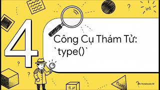 Các Kiểu Dữ Liệu trong Python p2
