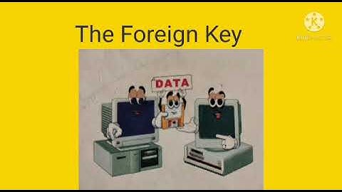 Std:8.Sub: Computer. Ls.No.8.Creating Relationship in Access.