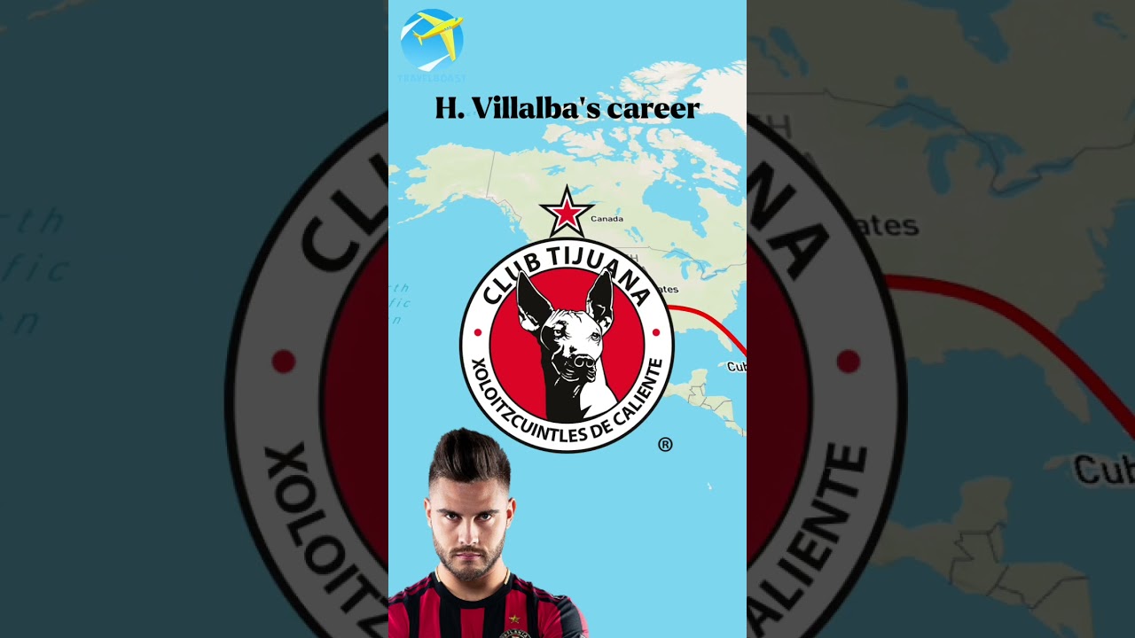 Héctor Villalba's career🇵🇾