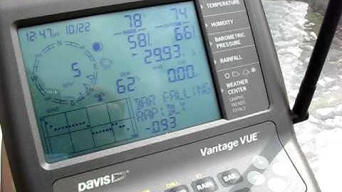 Davis Vantage Vue Weather Station