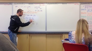 Algebra II-Lesson #17 Part #3-Solving Systems of Non-Linear Equations/Functions