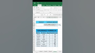 How to Use DAVERAGE function in Google sheet
