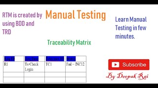 Traceability Matrix in Software Testing