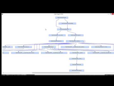 DMON callgraph demo