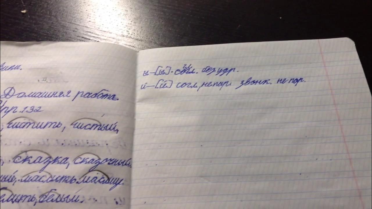 фонетический разбор слова пень. звуковой анализ слова письмо. термин звуки фонетика. пыль звуко буквенный. фонетический разбор слова мяч.
