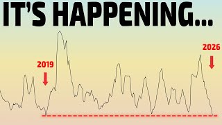 Something Big Is Changing in the Market.