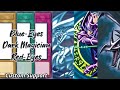 Custom cards redeyes dark magician blueeyes