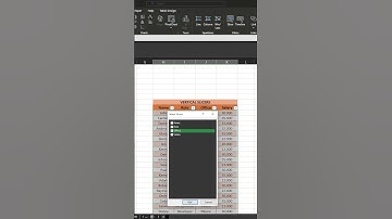 How To Create Horizontal Slicers In Excel